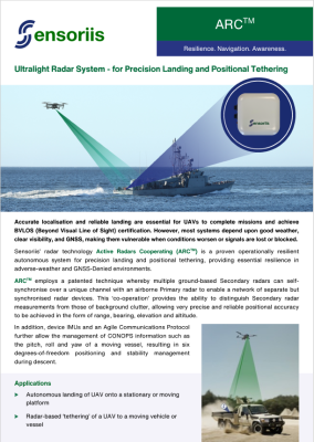 Resources Patented radar technology for deployment on drones